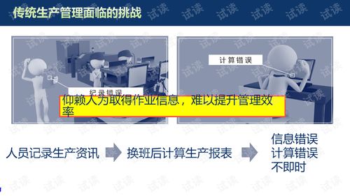 設(shè)備聯(lián)網(wǎng)與生產(chǎn)可視化 實現(xiàn)工廠智能管理的關(guān)鍵路徑